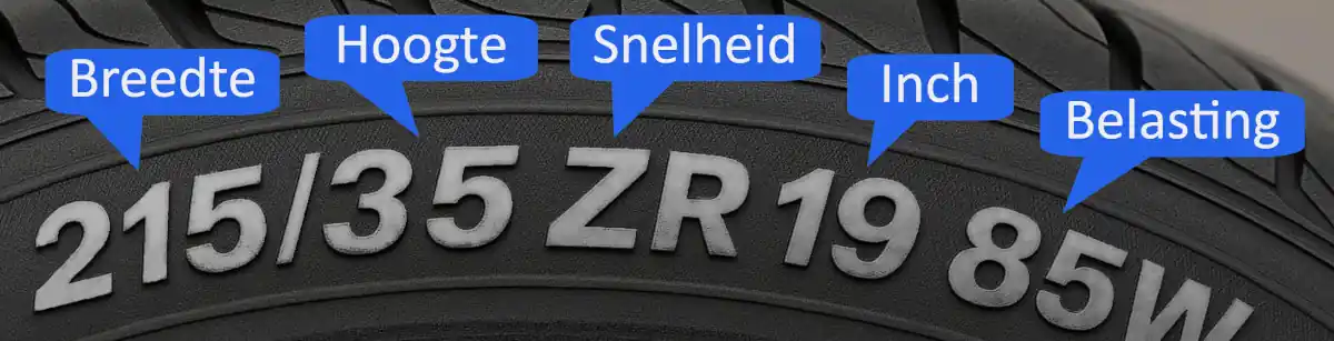 Banden zoeken